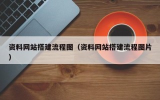涉县资料网站搭建流程图（资料网站搭建流程图片）